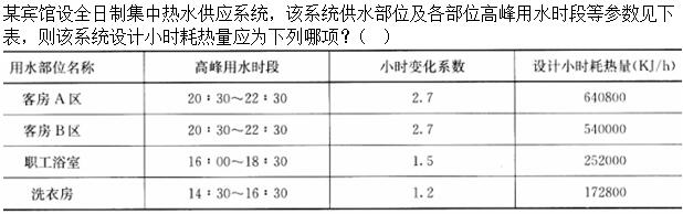题目图片