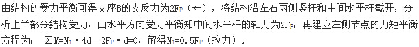 题目图片
