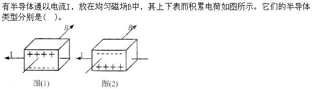 题目图片