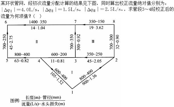 题目图片