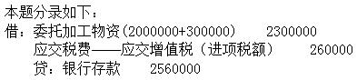题目图片