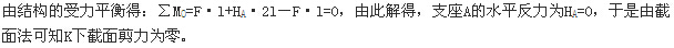题目图片
