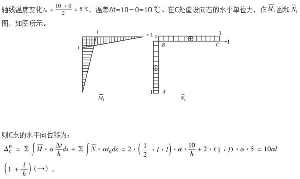 题目图片