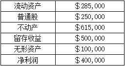 题目图片