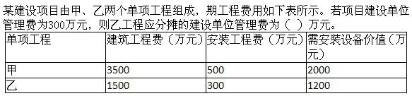 题目图片