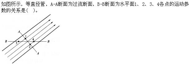 题目图片