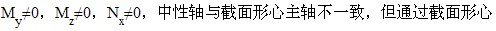 题目图片
