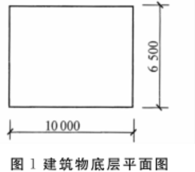 题目图片
