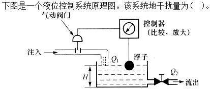 题目图片