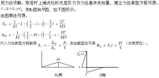 题目图片