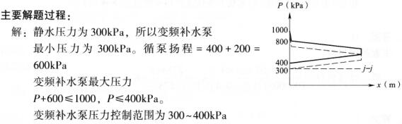 题目图片