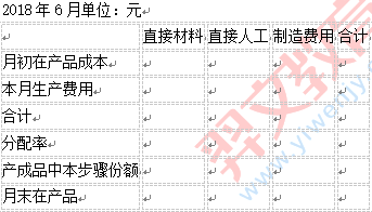 题目图片