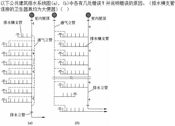 题目图片