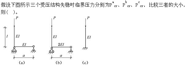题目图片