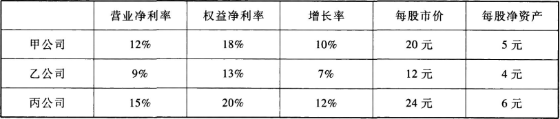 题目图片