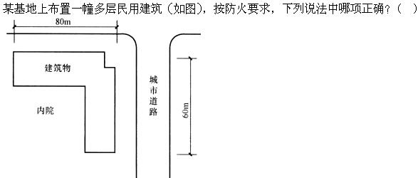 题目图片