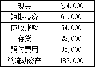 题目图片
