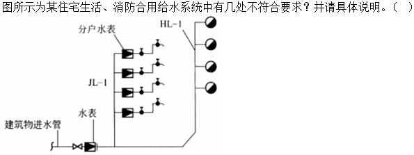 题目图片