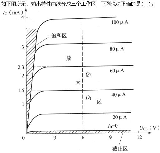 题目图片