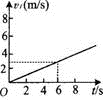 题目图片