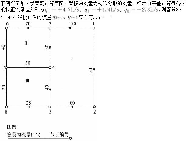 题目图片
