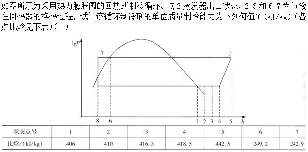 题目图片