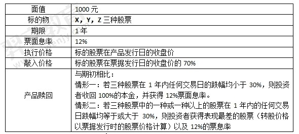 题目图片