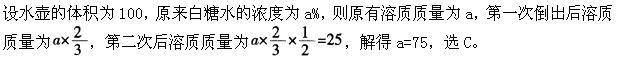 题目图片