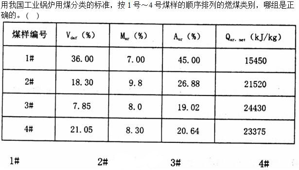 题目图片