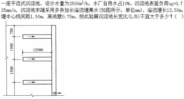 题目图片
