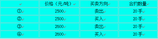 题目图片