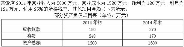 题目图片