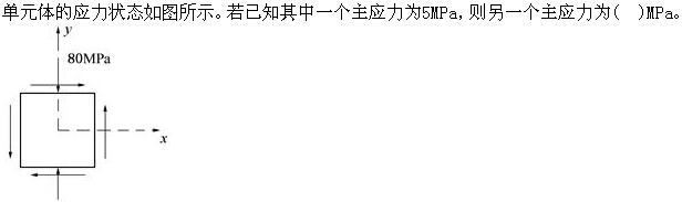 题目图片