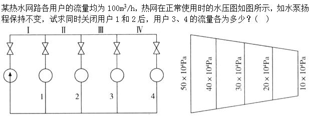 题目图片
