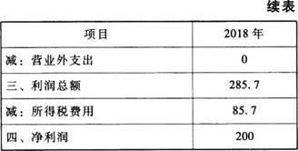 题目图片