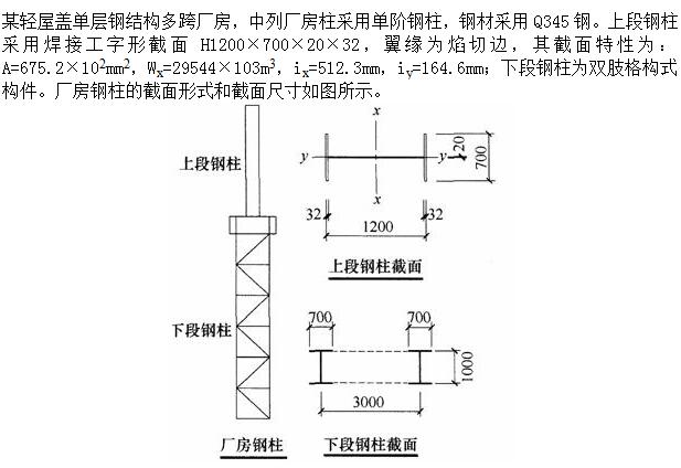 题目图片