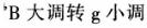 题目图片