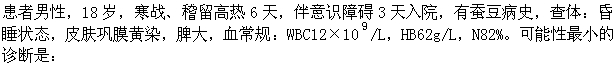 题目图片