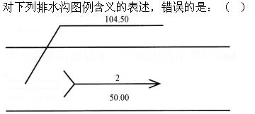 题目图片