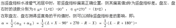 题目图片