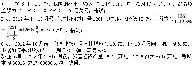 题目图片