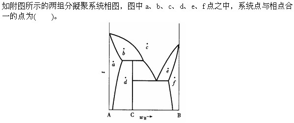 题目图片