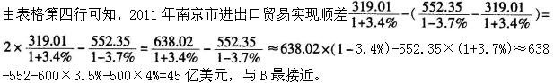 题目图片