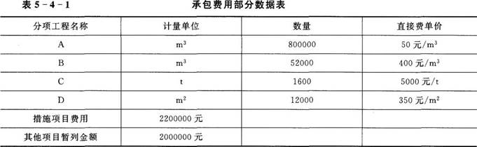 题目图片