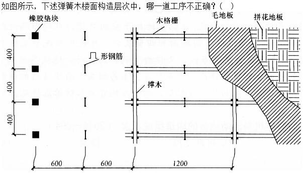 题目图片