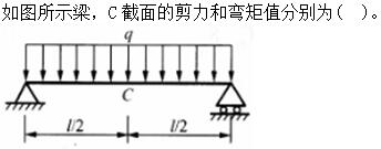 题目图片