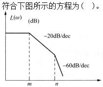 题目图片