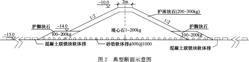 题目图片