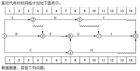 题目图片