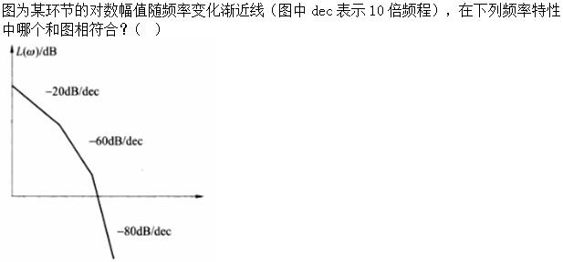 题目图片